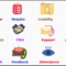 Crm software for small businesses