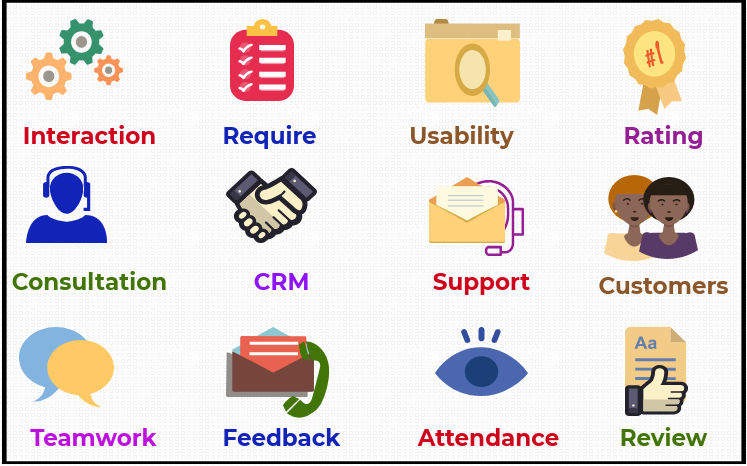Crm software for small businesses