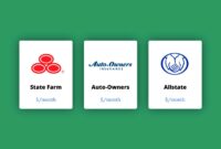 Find cheap car insurance online