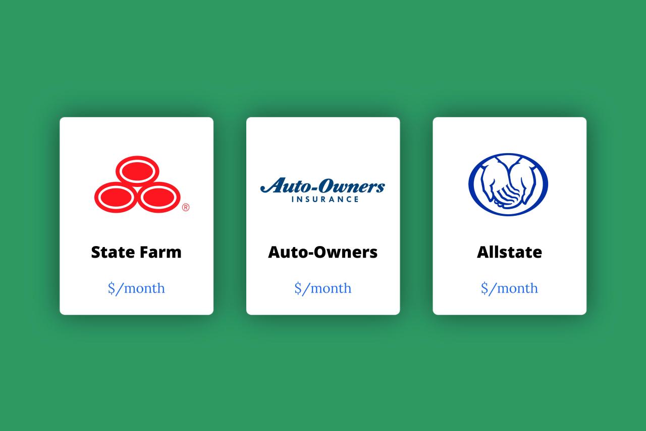 Find cheap car insurance online