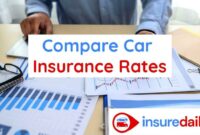 Best car and home insurance rates