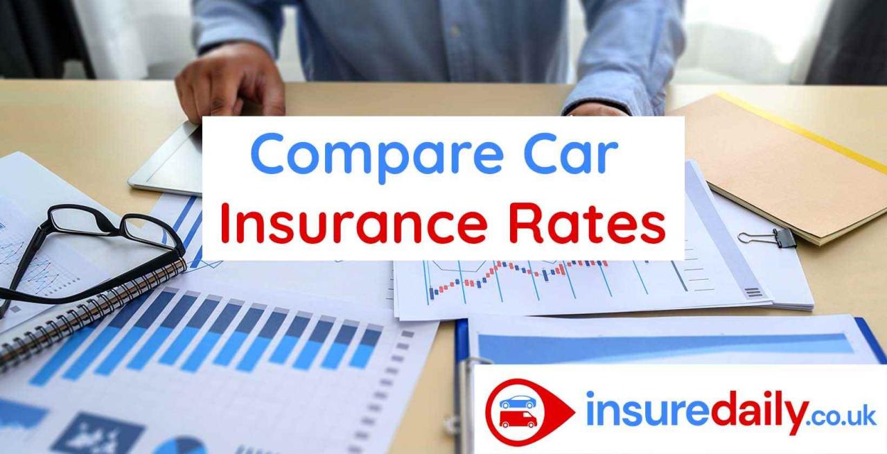 Best car and home insurance rates