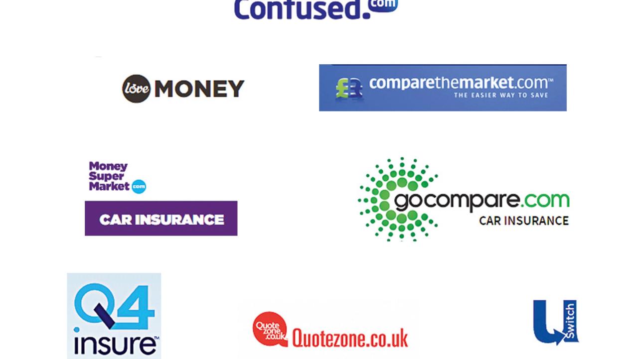 Best way to compare auto insurance