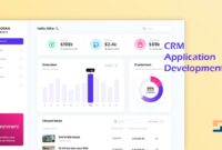 Crm applications