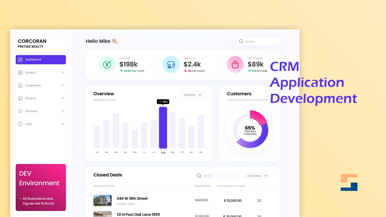 Crm applications