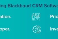 Burlington Bank Card - Blackbaud CRM