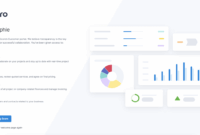 Scoro crm