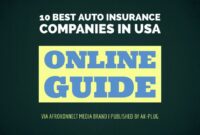 Best auto insurance for me