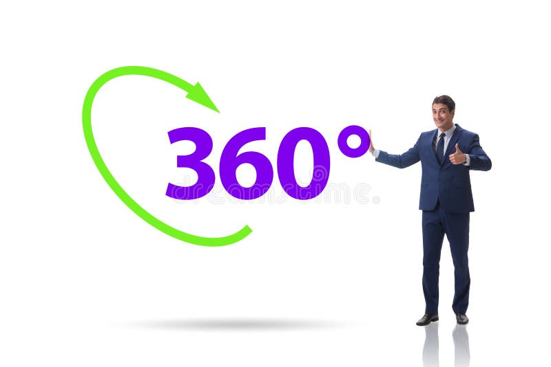 360 view crm