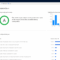 Customer insights software