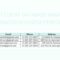 Free Client Database Templates For Google Sheets And Microsoft Excel ...