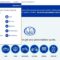Allstate online auto quote