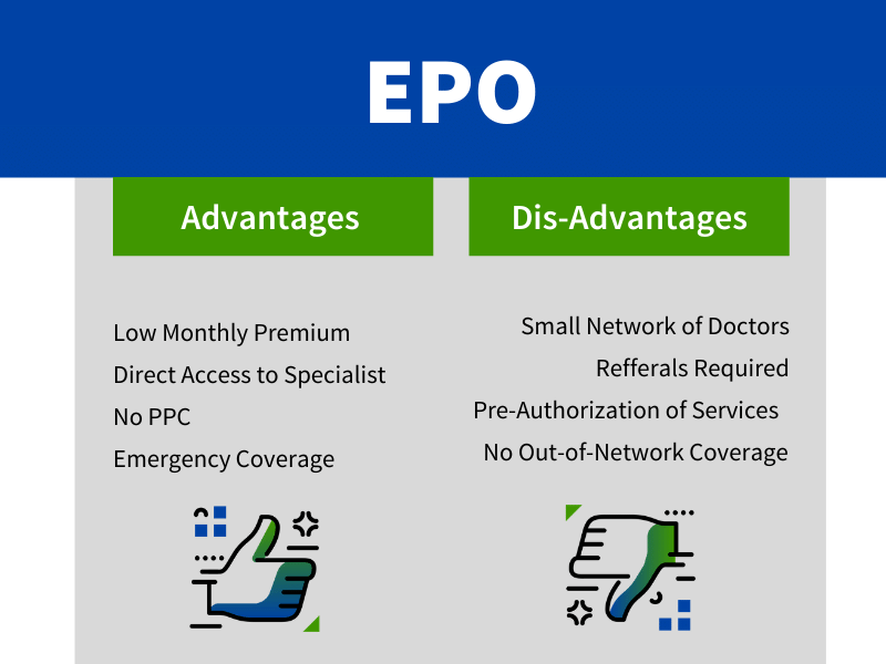 Best e&o insurance
