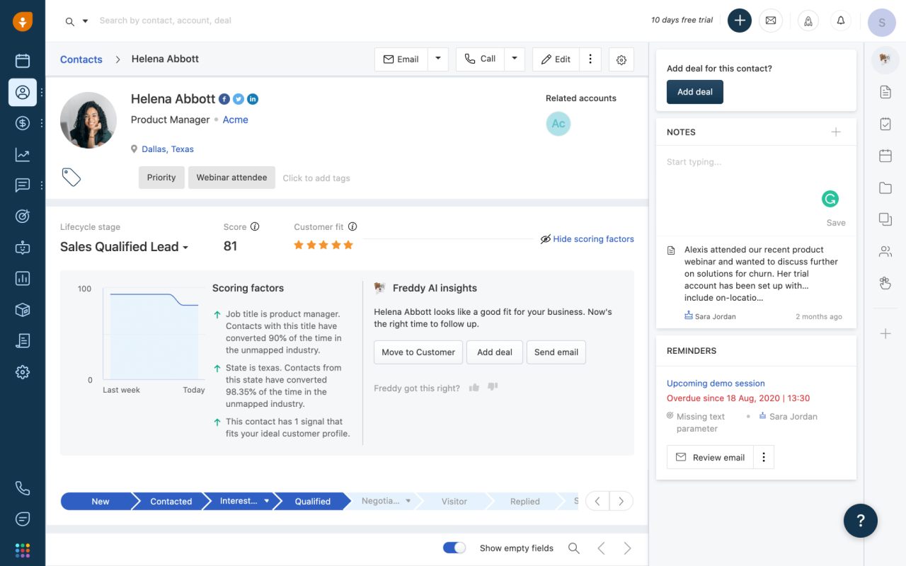 Crm deals