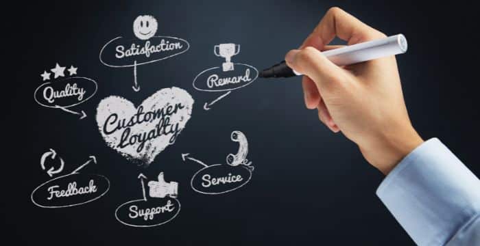 Best crm for accounting firms