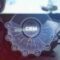 Companies with best crm practices