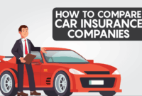 Insurance car auto quotes compare comparison company comparing rates security cheap nerdwallet models find used good