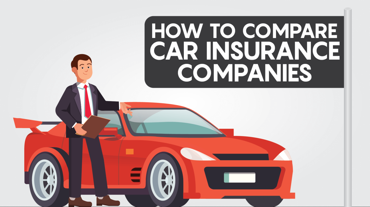 Insurance car auto quotes compare comparison company comparing rates security cheap nerdwallet models find used good Insurance car auto quotes compare comparison company comparing rates security cheap nerdwallet models find used good