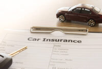 Best price for full coverage car insurance