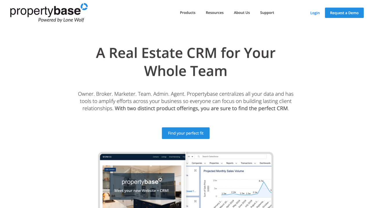 Crm system for real estate