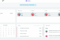 Agile CRM Review: Is This the CRM You've Been Looking For?