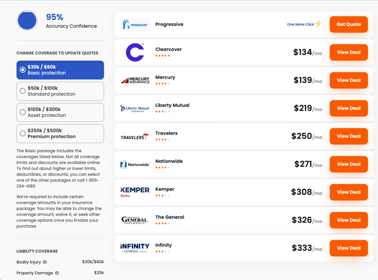 Best website to compare car insurance rates