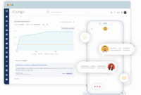 Jungo crm