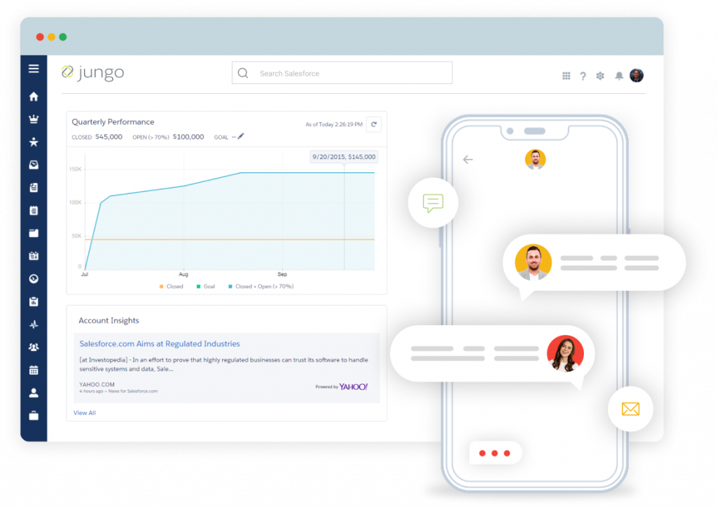 Jungo crm
