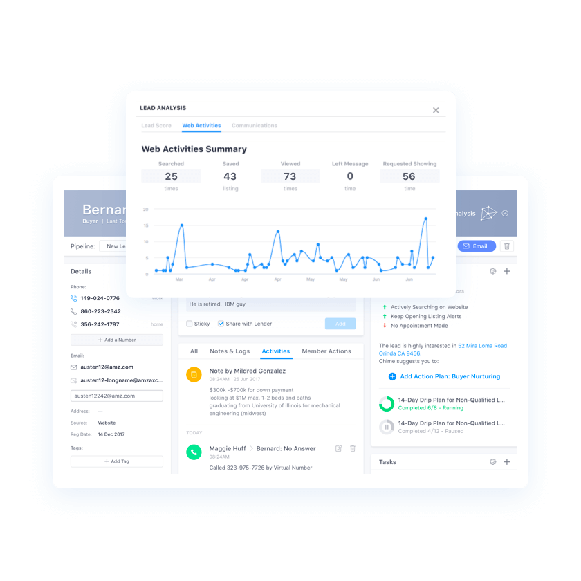 Chime crm