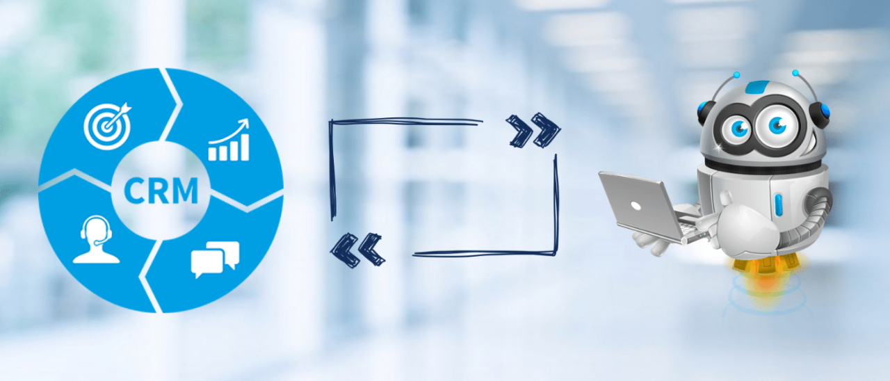 Marketing automation crm