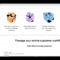 Semrush crm