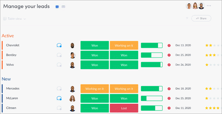 Lead management software