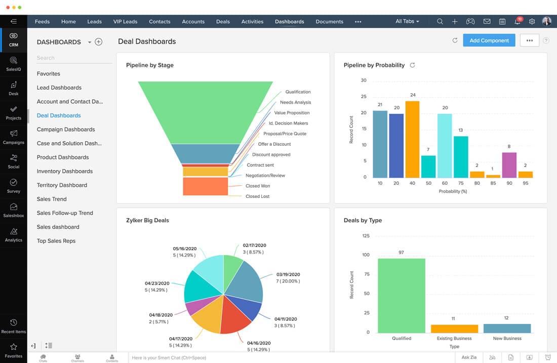 Healthcare crm software