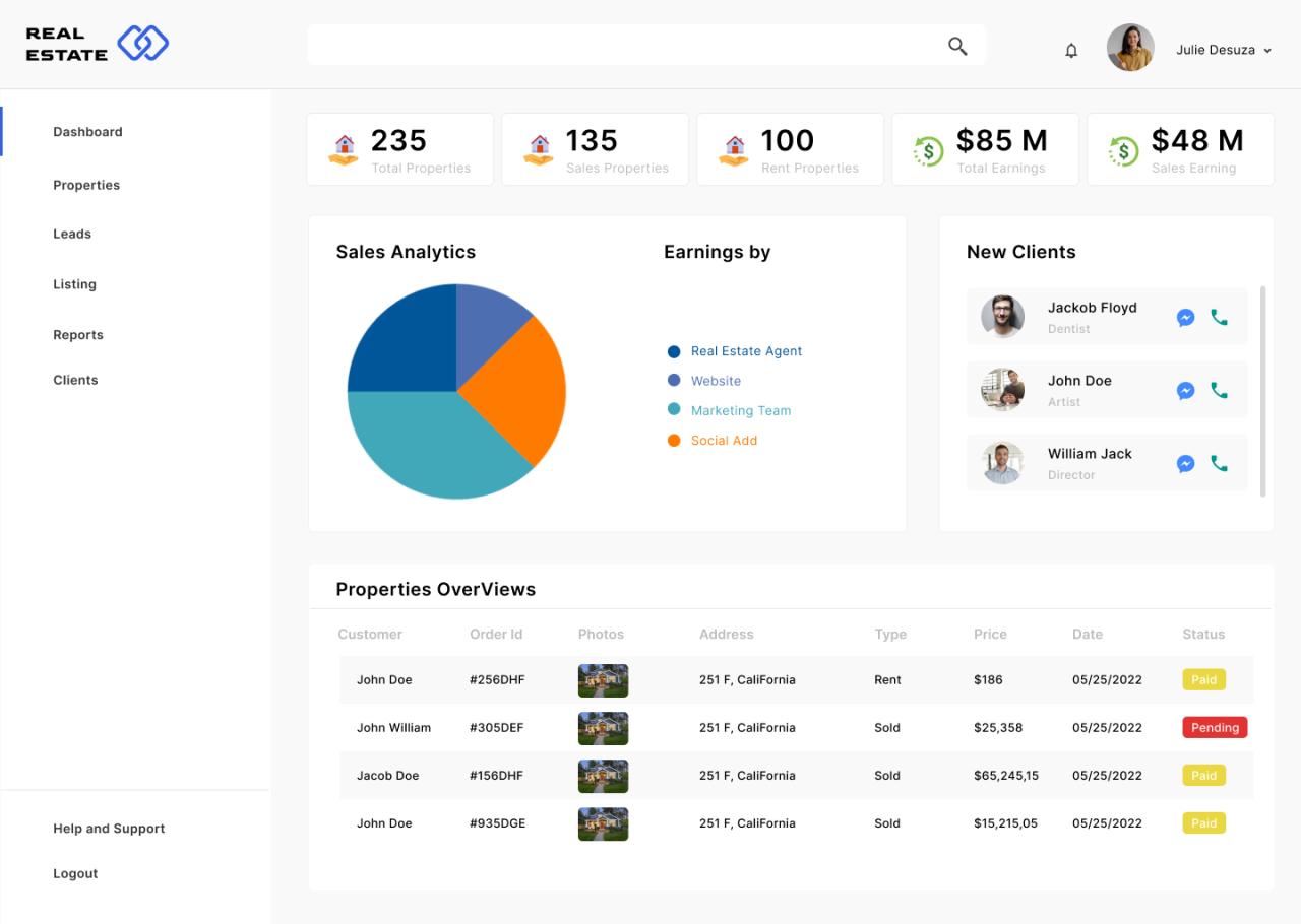 Crm