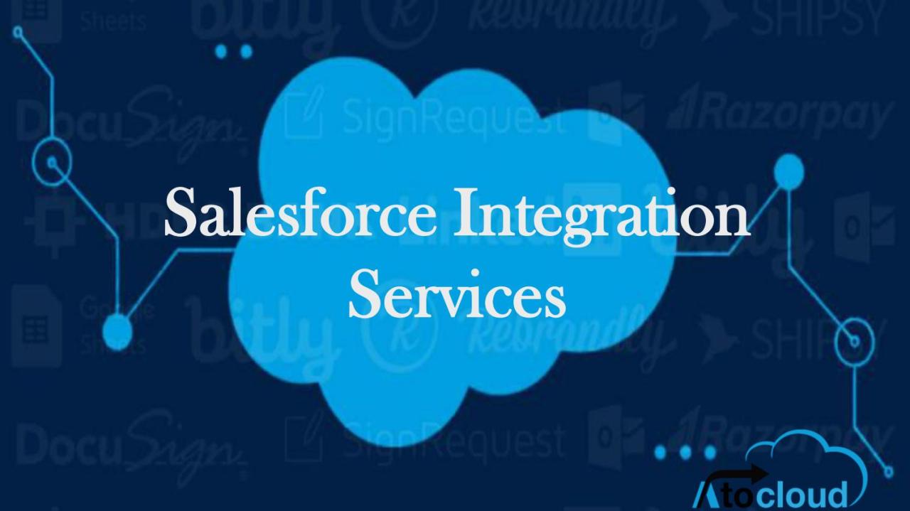 Salesforce crm integration