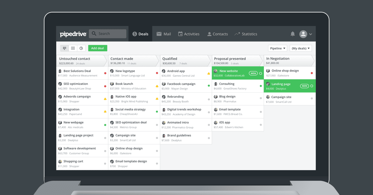 Pipedrive crm dashboard getapp hubspot blc conseil pymes integración proyecciones interfaz obtendrás ventas clara informes tutos