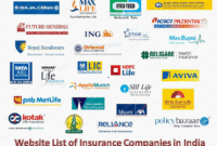 Insurance car companies list top ten usa auto usaa