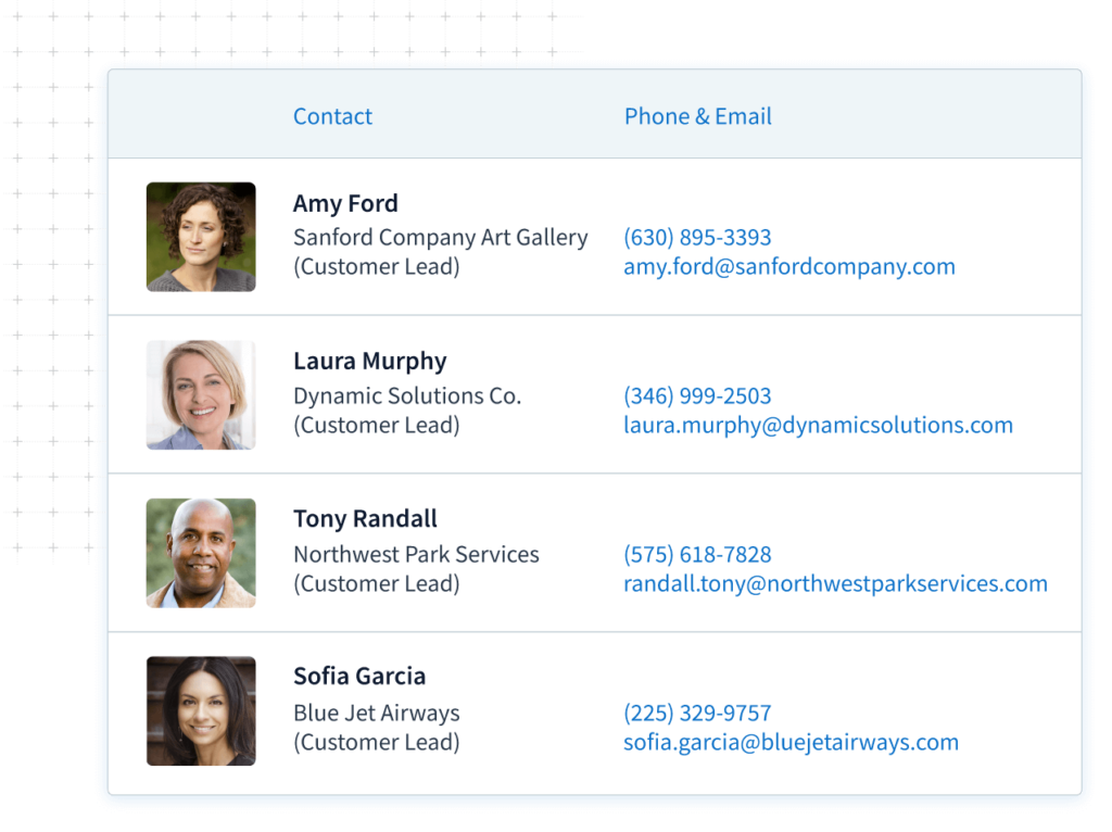 Quickbooks crm integration sales