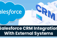 Salesforce crm integration