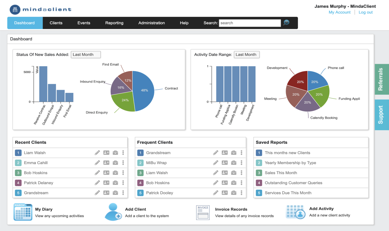 Crm what management does software customer