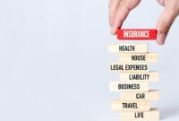 Most affordable full coverage insurance