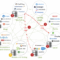 Marketing automation crm