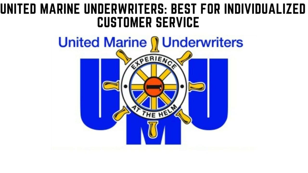 Best insurance company for boats