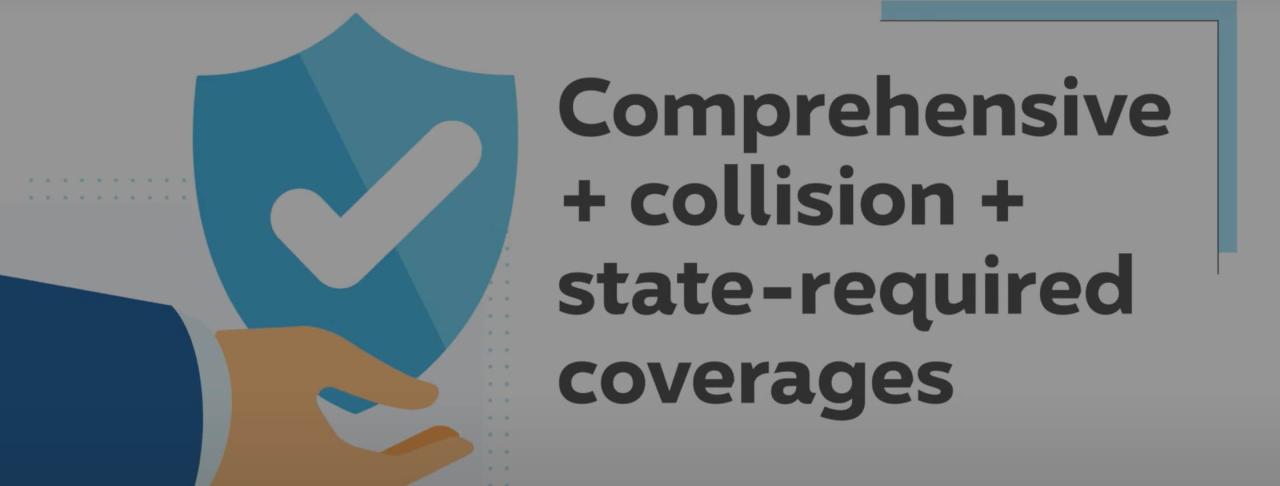 Full Coverage Car Insurance | Progressive