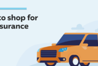 Best way to shop for auto insurance