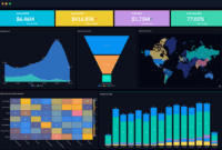 Crm analytics zoho help connector reports dashboard